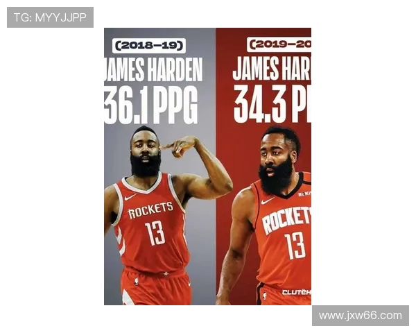 哈登状态急剧下滑76人对4年16亿续约计划陷入犹豫不决