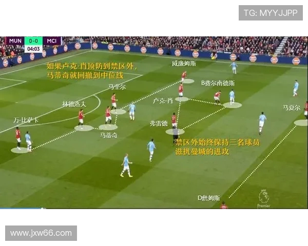 南京极限运动队战术分析:防守反击的成功与不足之处探讨 南京极限运动队战术分析:防守反击的成功与不足之处探讨