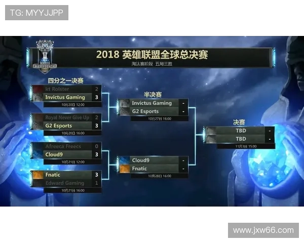 全明星赛分析:EDG战术布局与表现的深度解读与反思 全明星赛分析:EDG战术布局与表现的深度解读与反思