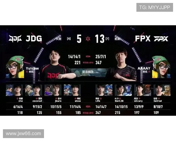 和平精英赛事中FPX团队表现出色成功攀升至新排名高峰