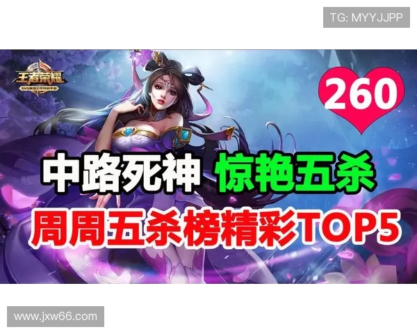 王者荣耀心理素质新排名出炉LNG战队表现惊艳创新高